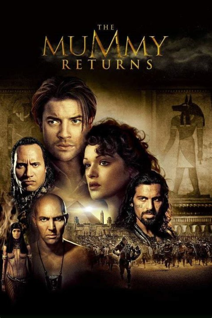 The Mummy Returns (2001): Unveiling the Secrets of This Timeless Adventure