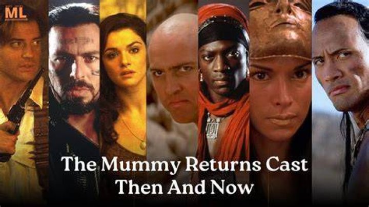 The Mummy Returns Cast Now: A Journey Through Time