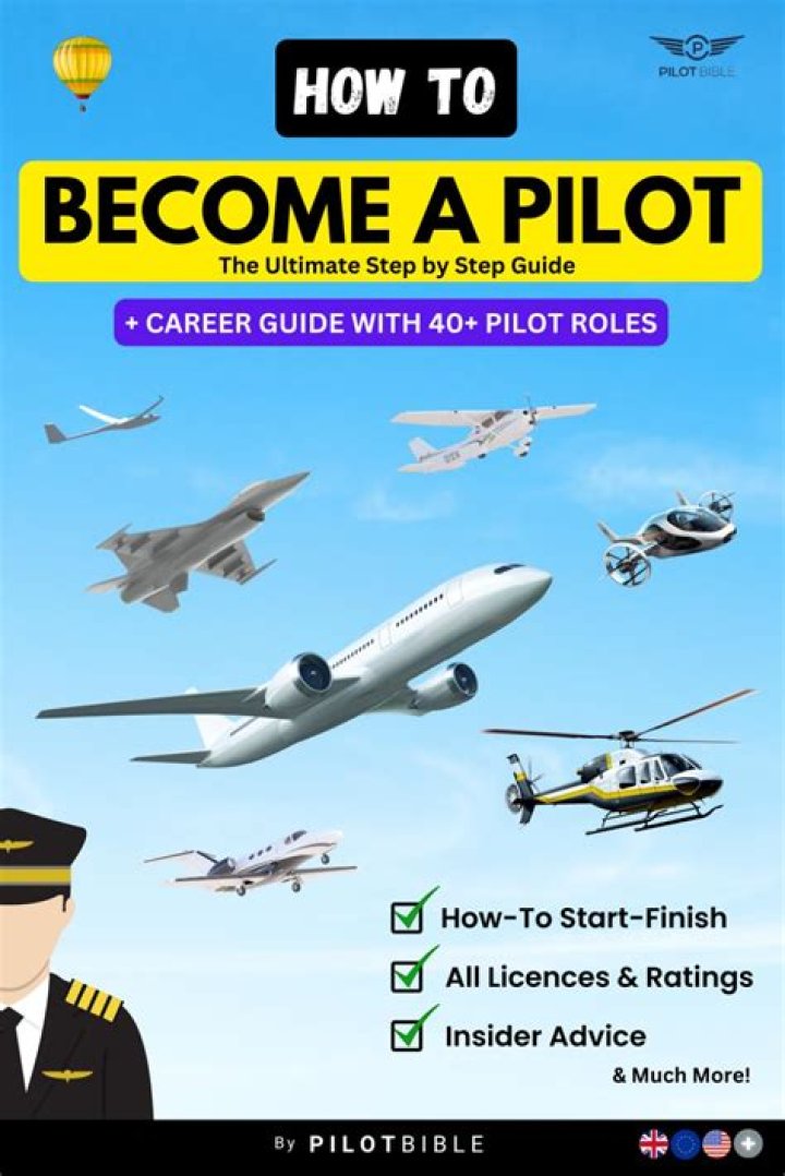 The Piloteries: Your Ultimate Guide to Aviation Adventures