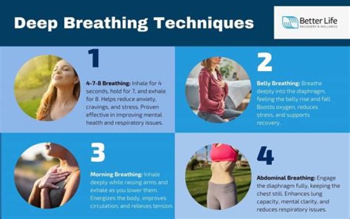 The Ultimate Guide to Longest Hold Breath Techniques and Records
