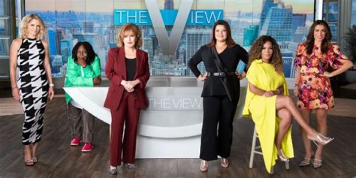 The View The Cast: A Comprehensive Look at the Beloved Talk Show's Stars