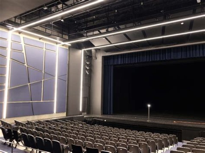 Theater in Council Bluffs: Discover the Vibrant Arts Scene in Iowa
