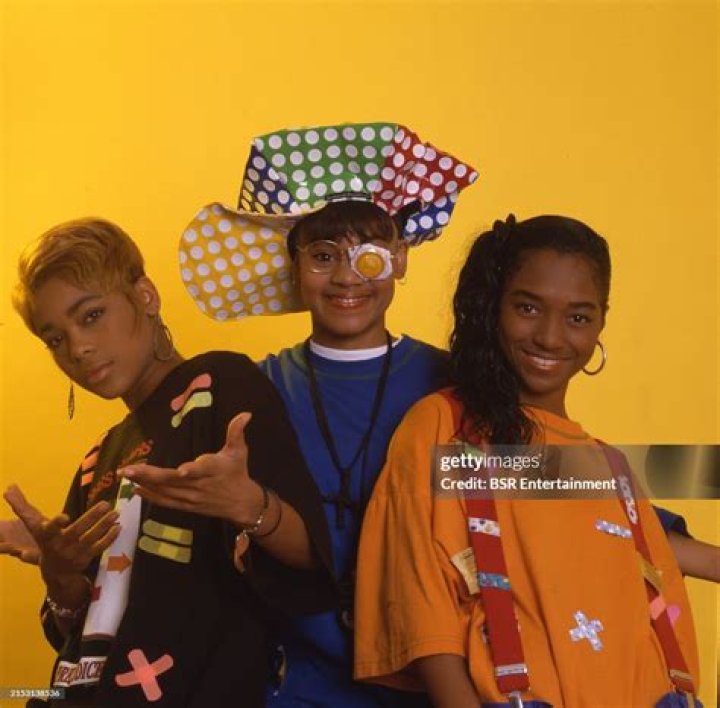 TLC Band Members: A Comprehensive Look at the Iconic R&amp;B Group