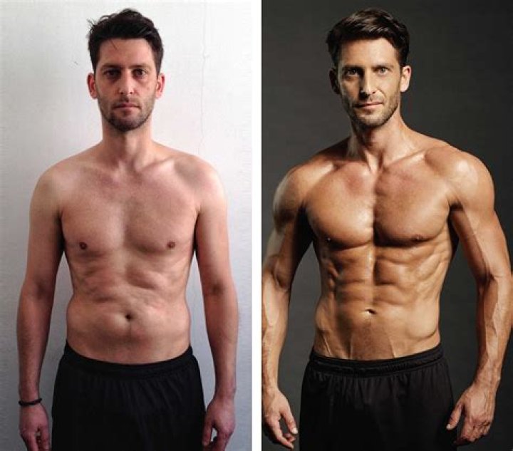 Tom Elleck Body: A Comprehensive Guide to Fitness, Transformation, and Success