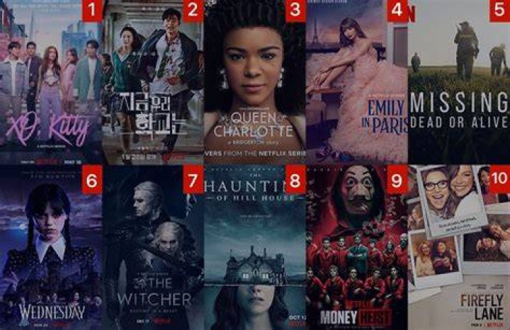 Top 10 Series to Watch in 2023: A Comprehensive Guide for Binge-Watching