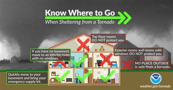 Tornado Warning Raleigh: What You Need to Know and How to Stay Safe