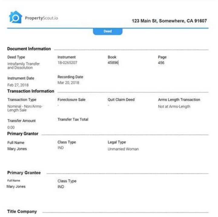 Travis County Real Estate Tax Records: A Comprehensive Guide
