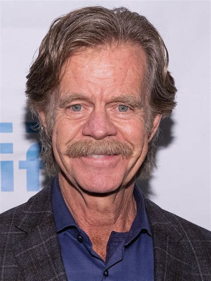 Tveries with William Macy: A Comprehensive Dive into the Iconic Actor's Life and Career