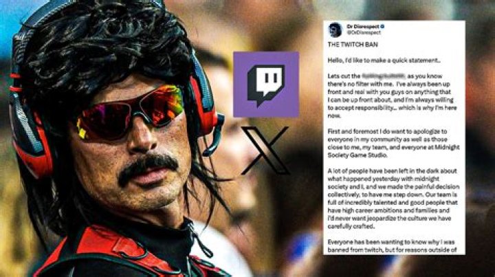 Twitch Dr Disrespect: The Rise of a Gaming Legend
