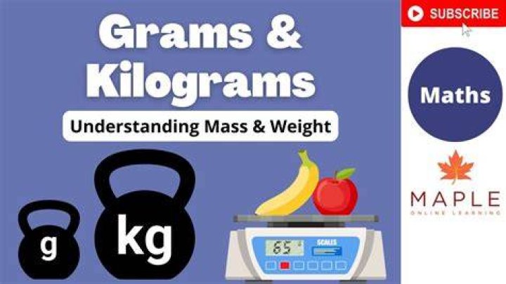 Understanding 220 in Kilograms: A Comprehensive Guide
