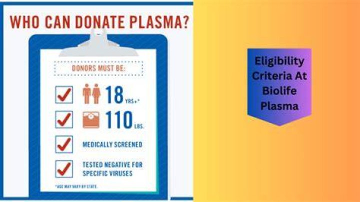 Understanding Biolife Plasma Eligibility: A Comprehensive Guide