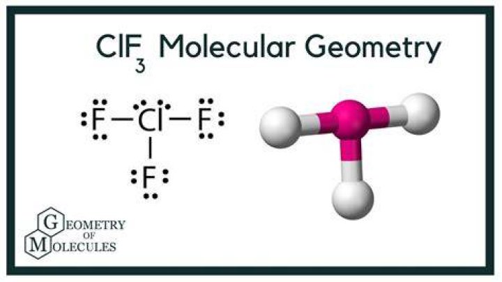 Understanding CLF3 Geometry: A Comprehensive Guide