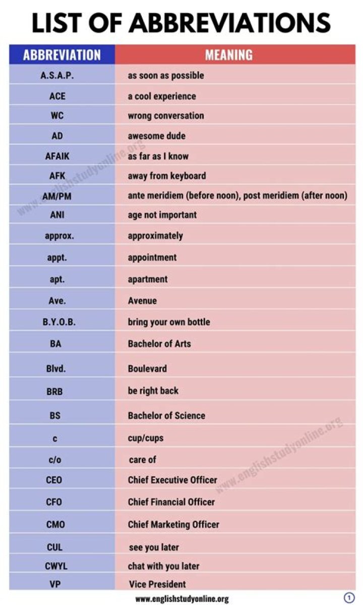 Understanding Legal Professional Abbreviation: A Comprehensive Guide for Your Career