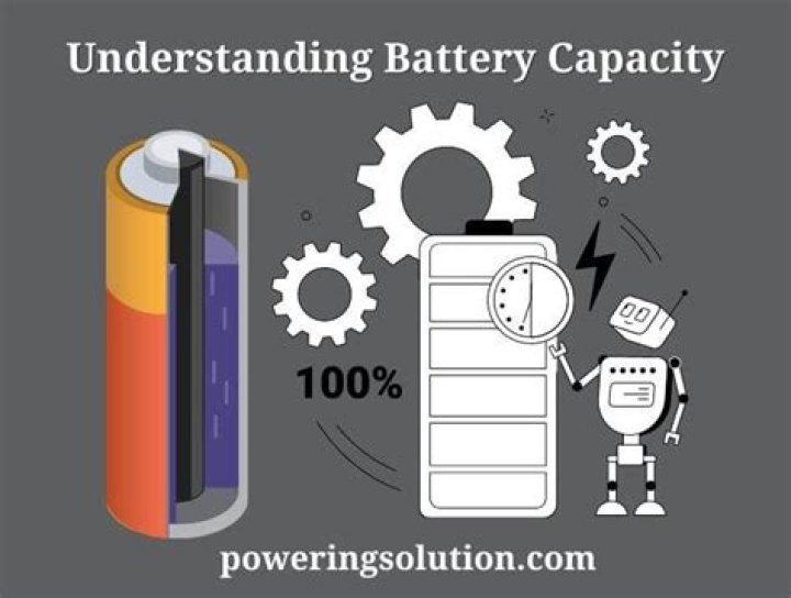 Understanding One End of a Battery: A Comprehensive Guide