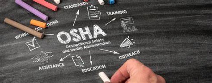 Understanding OSHA: A Comprehensive Guide to Workplace Safety and Health