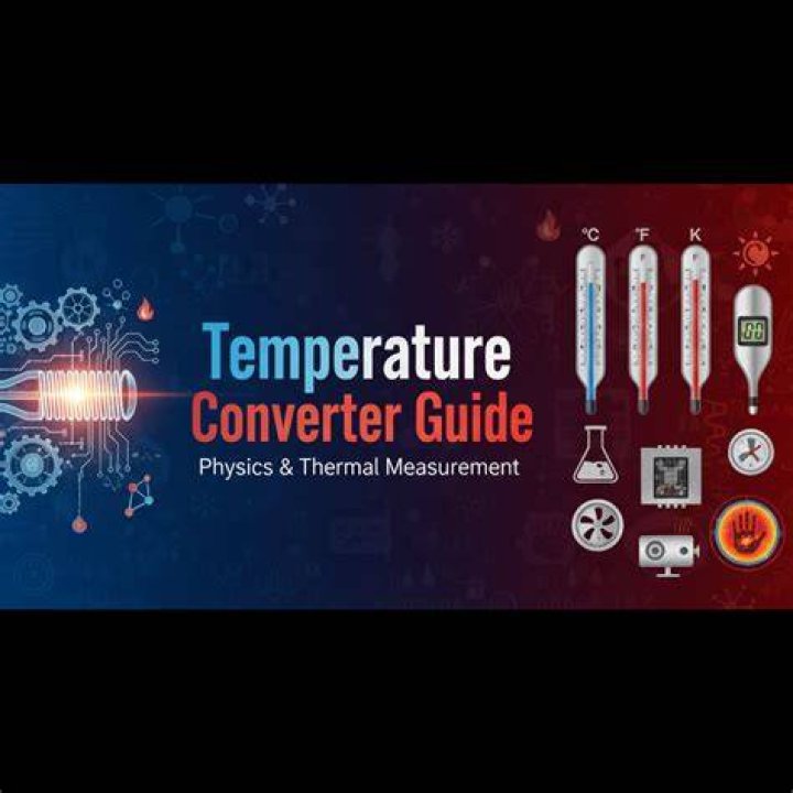 Understanding Temperature in Warren MI: A Comprehensive Guide