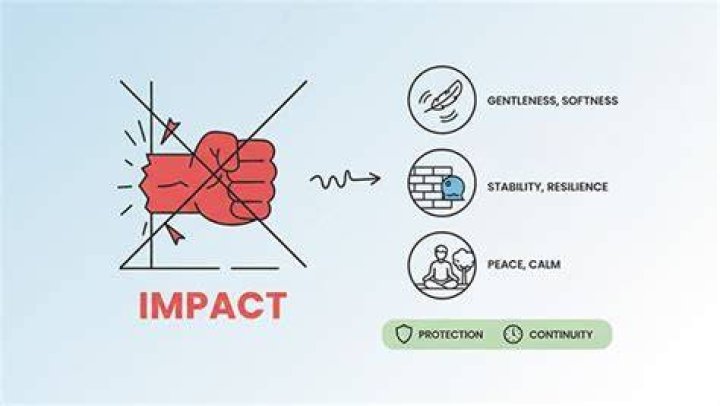 Understanding the Antonym of Resilient: A Comprehensive Guide
