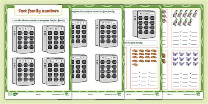 Understanding the Fact Family of Numbers: A Comprehensive Guide