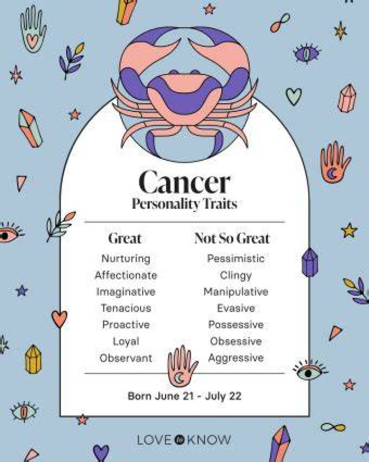 Understanding the Intriguing Personality of a Cancer Male