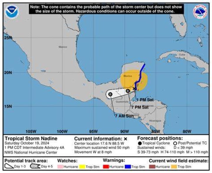 Understanding the Storm Nadine Path: A Comprehensive Guide