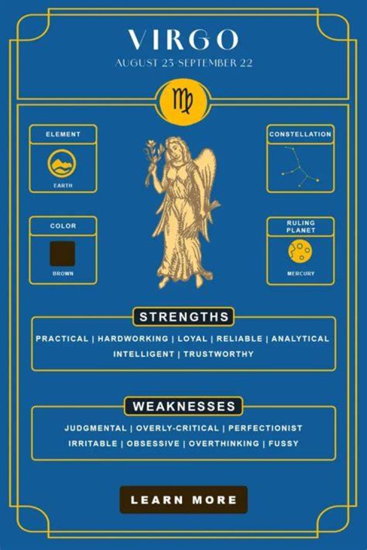 Understanding the Virgo Man Character: Traits, Strengths, and Weaknesses