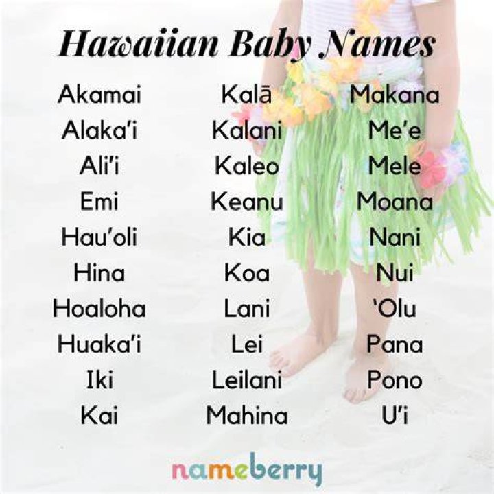 Unique Girl Hawaiian Names: A Journey Through Culture and Meaning