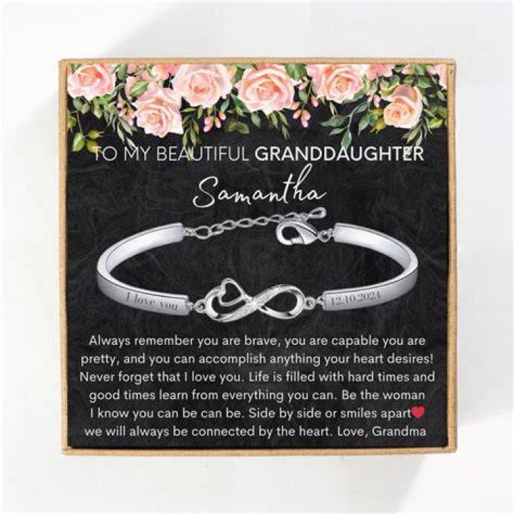 Unique Granddaughter Gifts: Thoughtful Ideas and Inspirations
