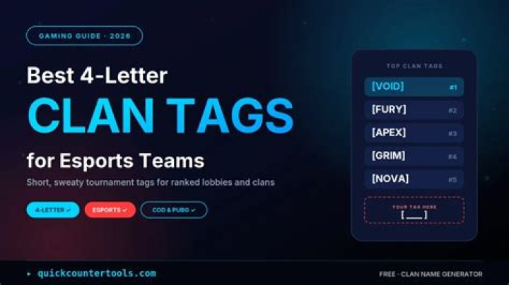 Unleashing the Power of Gun Clan Tags: A Comprehensive Guide