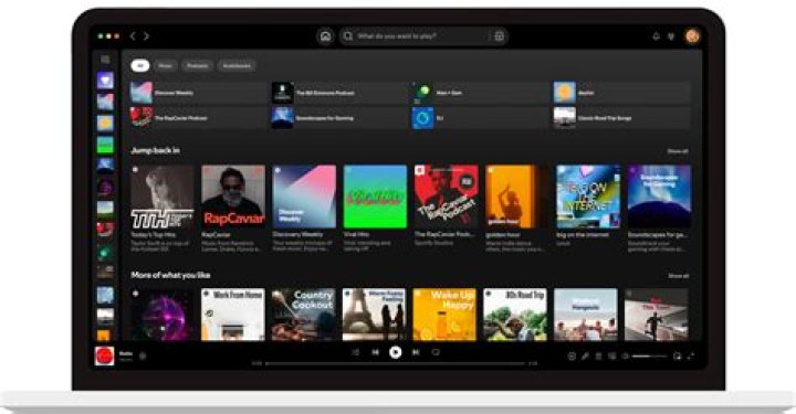 Unleashing the Power of Spotify Web Player and Compotify: Your Ultimate Guide