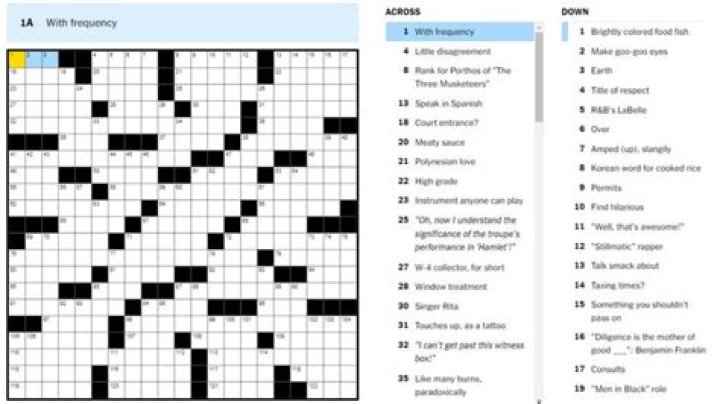 Unlocking the Mystery of "Boil Down NYT Crossword Clue"