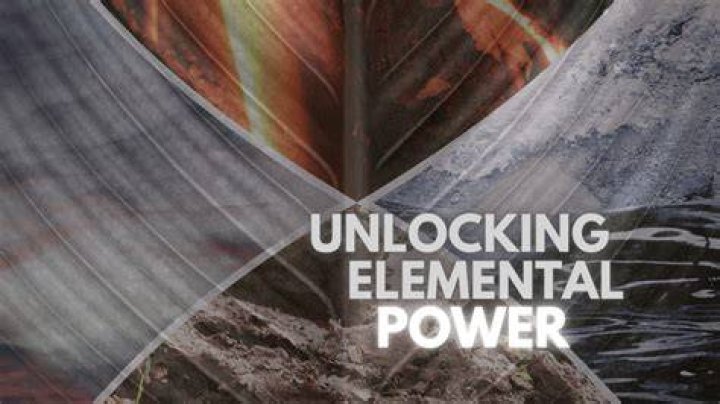 Unlocking the Power of Elemental AMC: Your Ultimate Guide