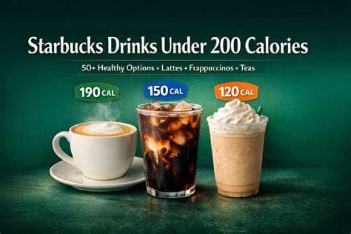 Unlocking the Secrets of Calories in Starbucks Drinks: A Comprehensive Guide