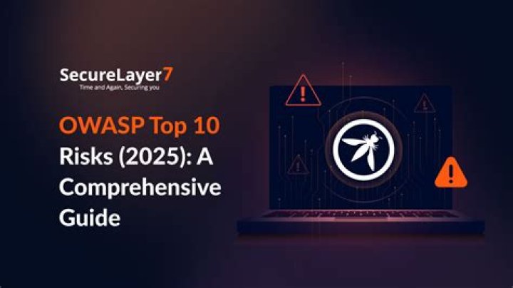 Unveiling JJSploit: A Comprehensive Guide to Understanding Its Impacts and Risks