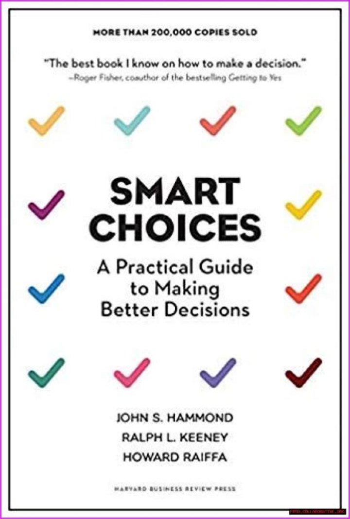 Unveiling the Bests: A Comprehensive Guide to Making the Best Choices