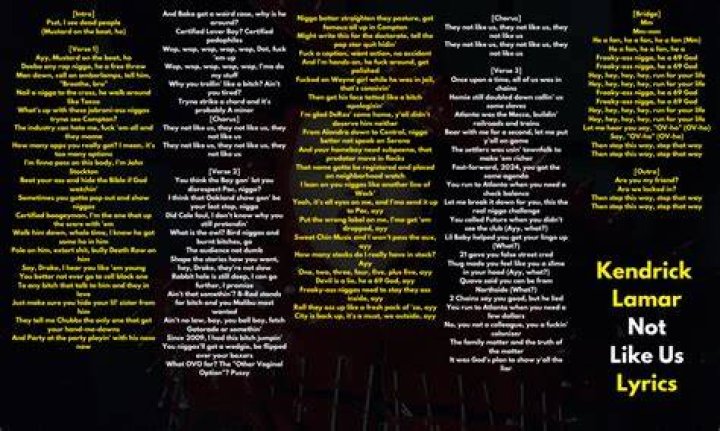Unveiling the Deeper Meaning of "Not Like Us" Lyrics