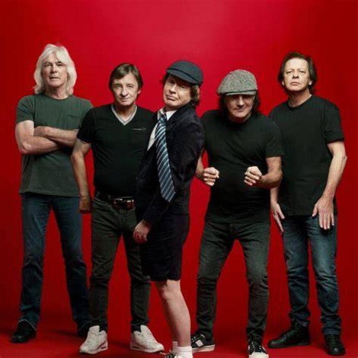 Unveiling the Iconic Members of AC/DC Band: A Comprehensive Guide