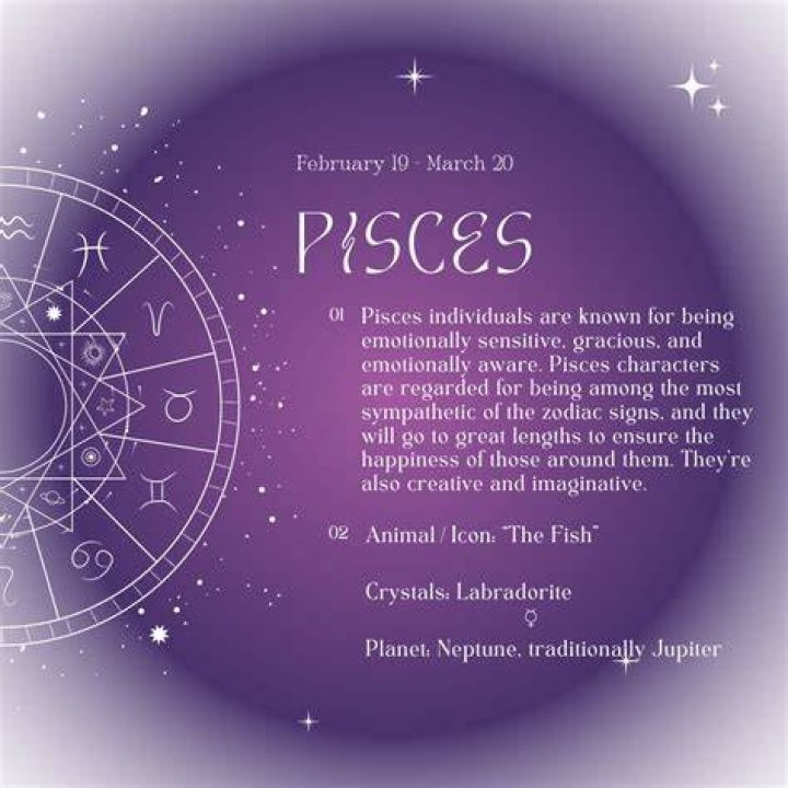 Unveiling the Mysteries of Feb 3 Zodiac: Pisces Energy and Cosmic Insights