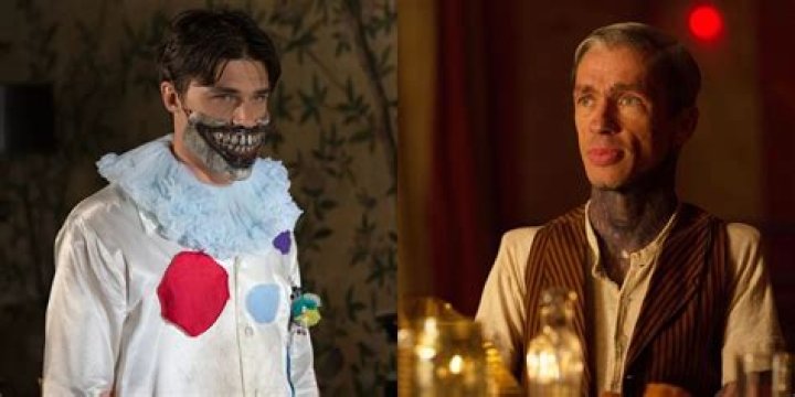 Unveiling the Stars: Actors from American Horror Story Freak Show