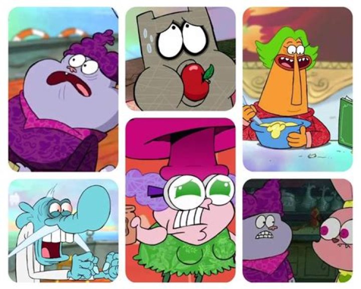 Unveiling the World of Chowder Characters: A Comprehensive Guide