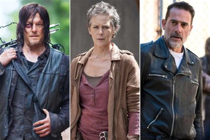Walking Dead Season 8 Cast: A Comprehensive Guide to the Stars and Their Characters