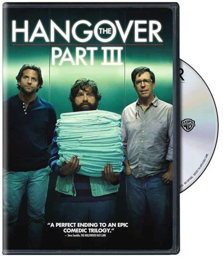 Watch The Hangover Part III: A Comprehensive Guide to the Final Chapter of the Wild Comedy Series