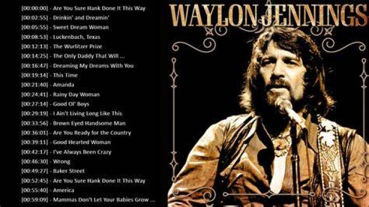 Waylon Jennings Life Timeline 1973: A Legendary Year in Music History