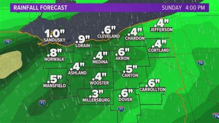 Weekly Forecast Cleveland: Your Ultimate Guide to Weather Updates