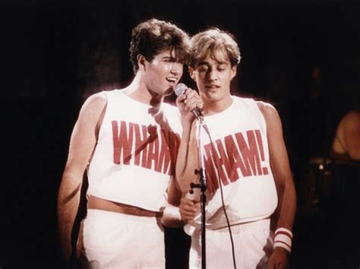 Wham Band Members: A Comprehensive Look at the Iconic Group