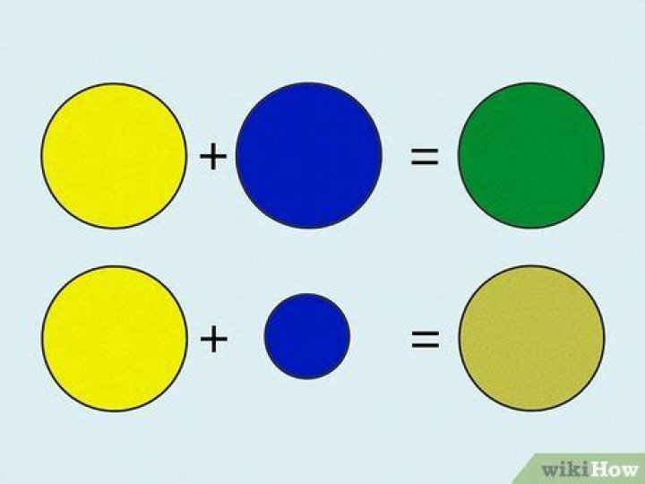 What Are the Two Colors That Make Yellow? A Comprehensive Guide