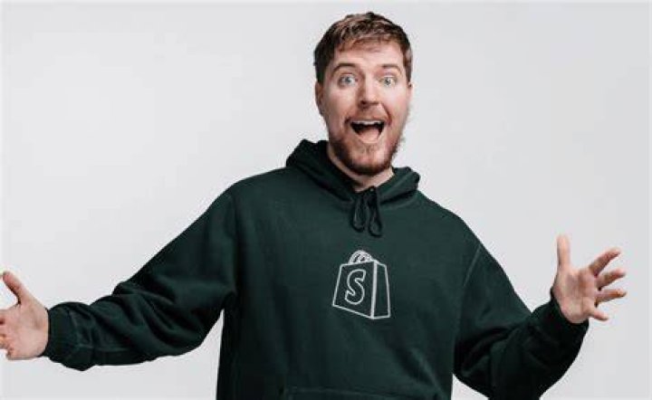 What City Does Mr. Beast Live in? Discover the Location and Lifestyle of the Generous YouTuber