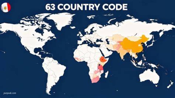What Country Has 63 Code? Discover the Meaning Behind the 63 Country Code
