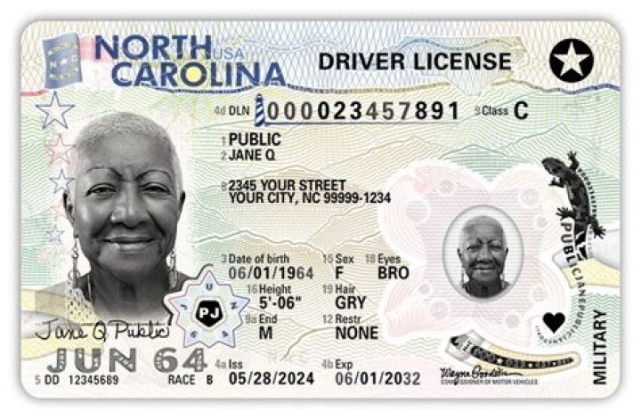 What Do I Need for a North Carolina Driver's License? A Comprehensive Guide