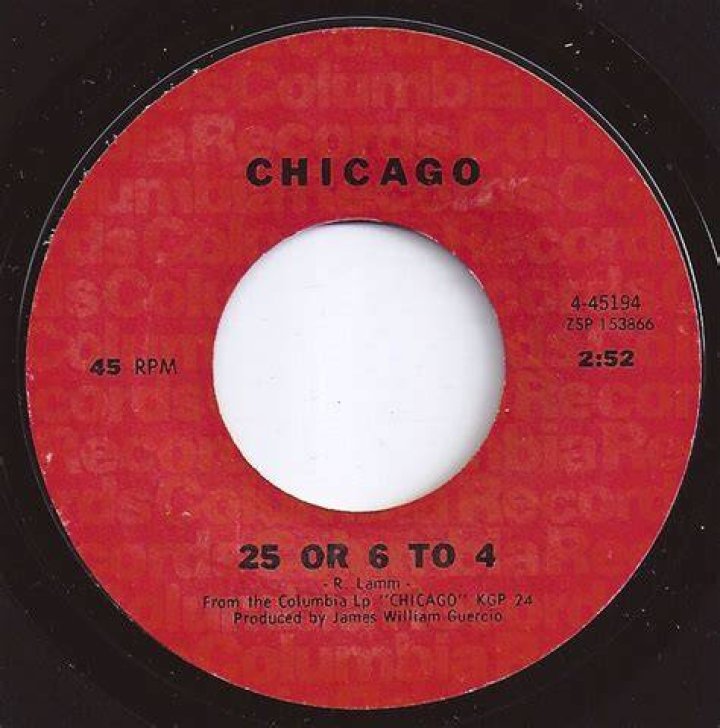 What Does Chicago's "25 or 6 to 4" Mean? A Deep Dive into the Iconic Song