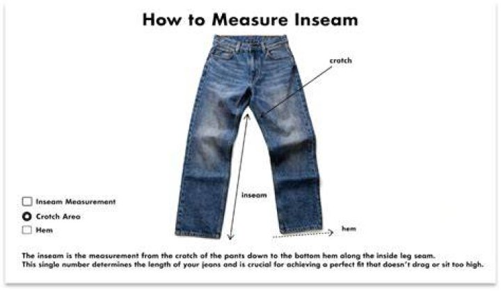 What Does Inseam Mean? A Comprehensive Guide to Understanding and Measuring Inseam